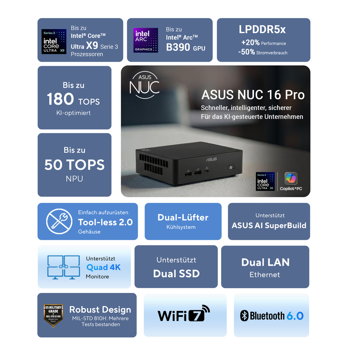 ASUS NUC 16 Pro Slim Mini PC RNUC16GDKW96C4N2 (Intel Core Ultra X9 378H Prozessor, Intel Arc B390 Grafik, 32GB DDR5 Speicher, 1TB G4 PCIe SSD, Intel WiFi 7, Windows 11 Pro NextGen Premium, mit EU-Netzkabel, bis 180 TOPS KI-Leistung, unterstützt OpenClaw…