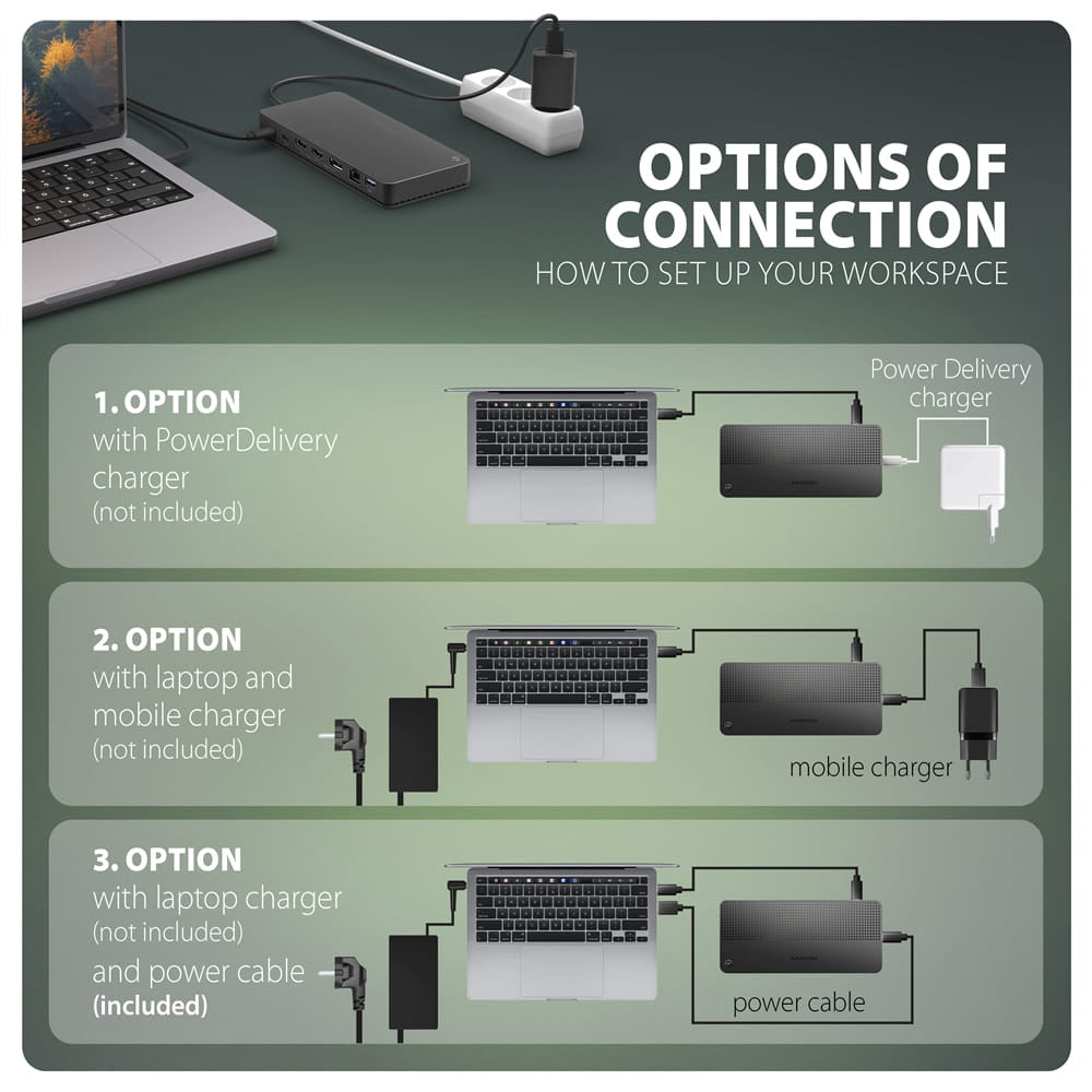 Axagon HMC-DL-KVM USB-C 10Gbps DisplayLink KVM Dockingstation für zwei 4K Monitore und Computer