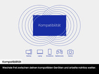 Samsung Portable SSD P7 USB4 Gen 3x2 - 1 TB