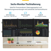 StarTech.com 6-MONITOR-ARM-A Flachbildschirm-Tischhalterung 81,3 cm (32") Tisch/Bank Weiß