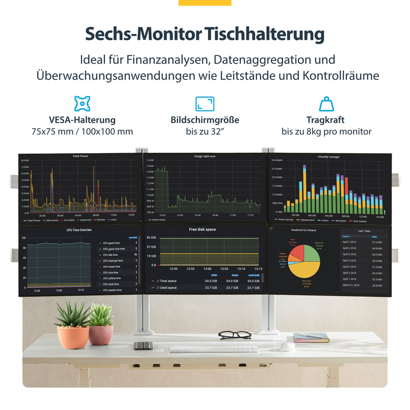 StarTech.com 6-MONITOR-ARM-A Flachbildschirm-Tischhalterung 81,3 cm (32") Tisch/Bank Weiß