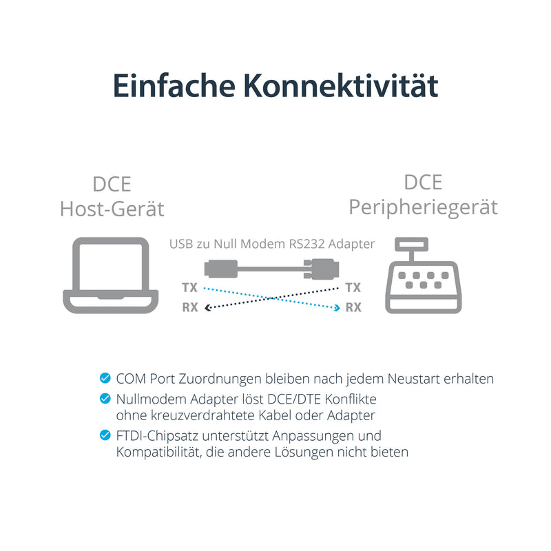 StarTech.com USB auf Seriell RS232 Adapter - DB9 Seriell DCE Adapter Kabel mit FTDI - Null Modem - USB 1.1 / 2.0 - USB Busbetrieben