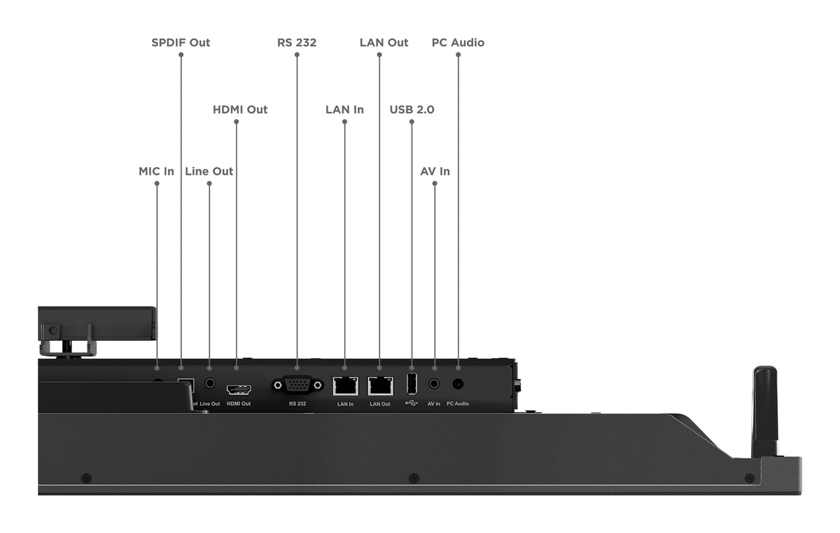 Lenovo ThinkVision T65 Computerbildschirm 165,1 cm (65") 3840 x 2160 Pixel 4K Ultra HD LED Touchscreen Schwarz