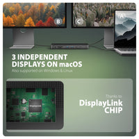 Axagon HMC-DL-KVM USB-C 10Gbps DisplayLink KVM Dockingstation für zwei 4K Monitore und Computer