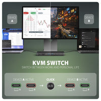 Axagon HMC-DL-KVM USB-C 10Gbps DisplayLink KVM Dockingstation für zwei 4K Monitore und Computer