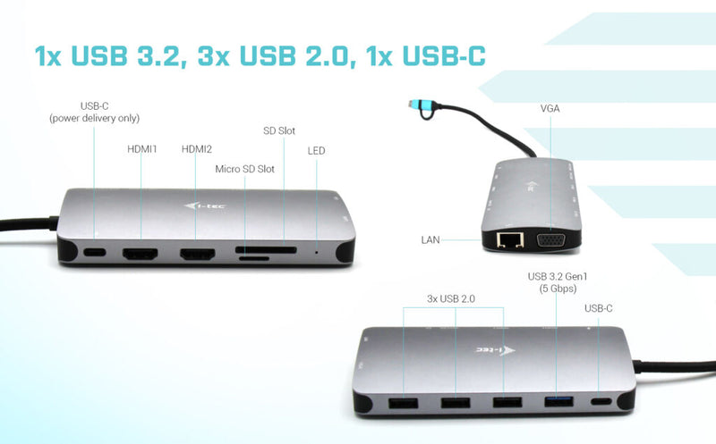 i-tec USB 3.0 USB-C/Thunderbolt 3x Display Metal Nano Dock with LAN + Power Delivery 100 W