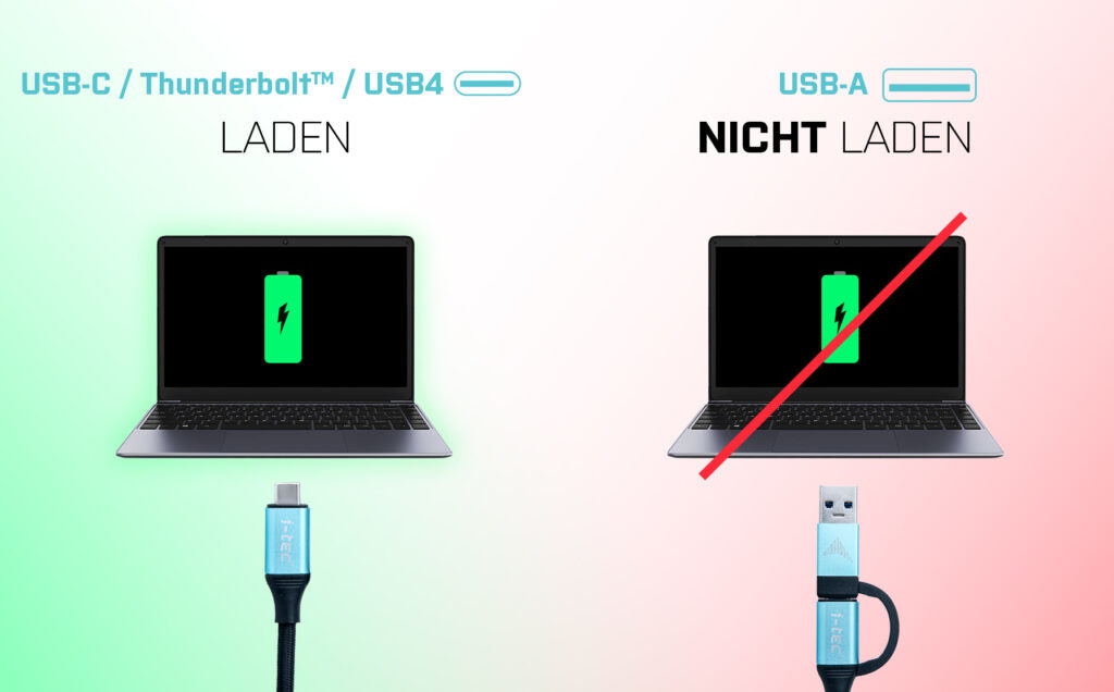 i-tec USB 3.0 USB-C/Thunderbolt 3x Display Metal Nano Dock with LAN + Power Delivery 100 W
