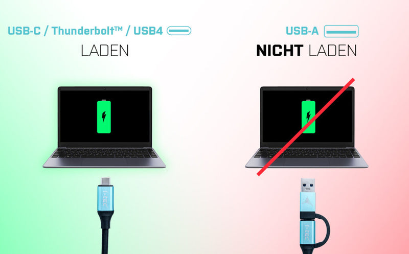 i-tec USB 3.0 USB-C/Thunderbolt 3x Display Metal Nano Dock with LAN + Power Delivery 100 W