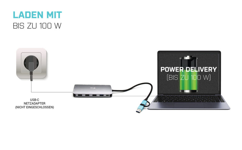 i-tec USB 3.0 USB-C/Thunderbolt 3x Display Metal Nano Dock with LAN + Power Delivery 100 W