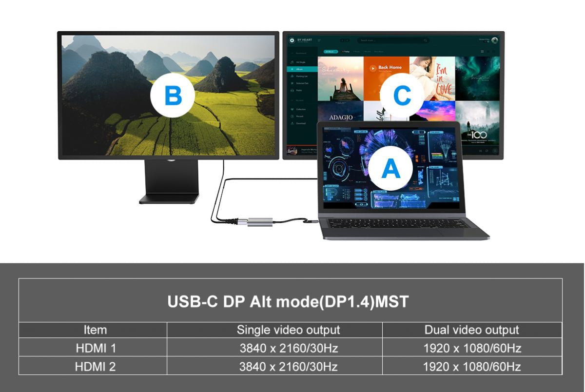 Conceptronic DONN13G laptop-dockingstation & portreplikator Kabelgebunden USB 3.2 Gen 1 (3.1 Gen 1) Type-C Grau