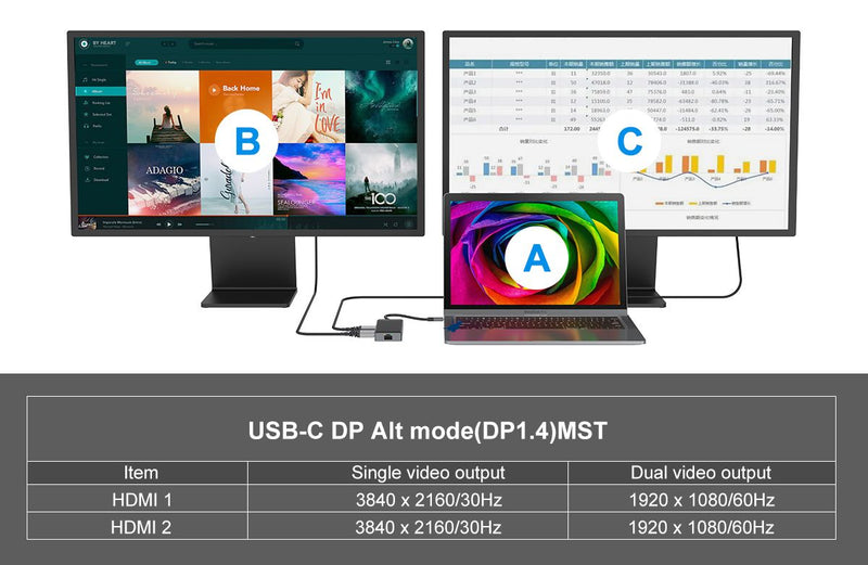 Conceptronic DONN14G laptop-dockingstation & portreplikator Kabelgebunden USB 3.2 Gen 1 (3.1 Gen 1) Type-C Grau