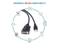Equip USB-A auf Serial (DB9) Kabel, M/M, 1.5m
