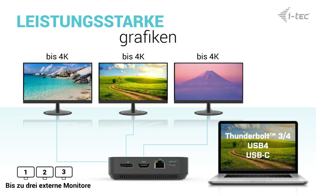 i-tec USB-C HDMI Dual DP Docking Station with Power Delivery 100 W