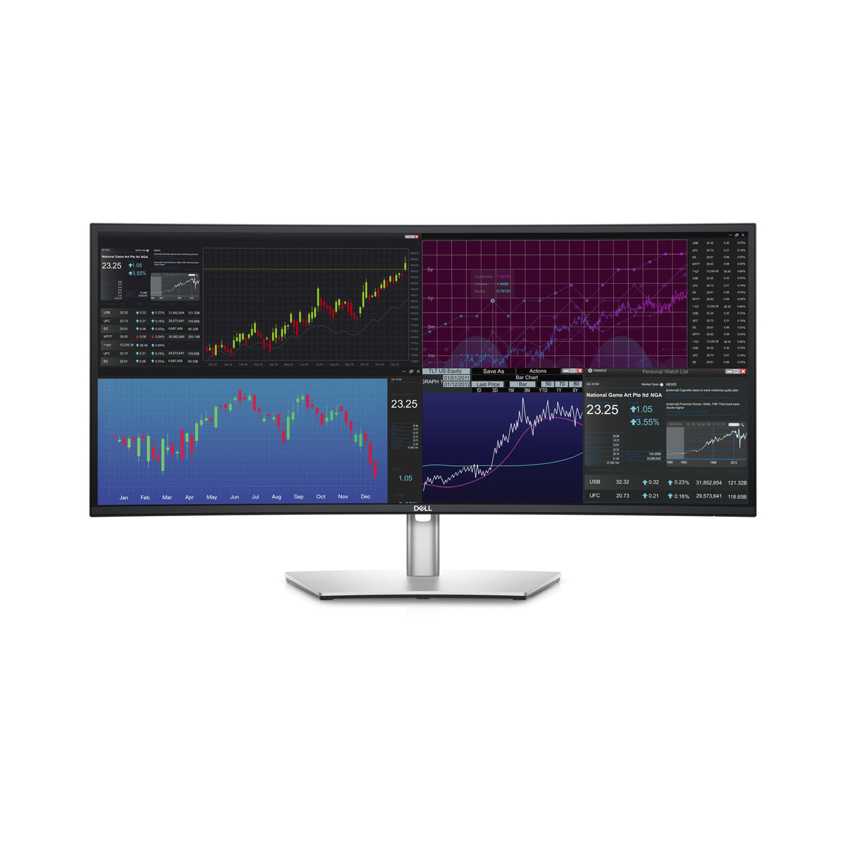 DELL UltraSharp U3423WE Computerbildschirm 86,7 cm (34.1") 3440 x 1440 Pixel UltraWide Quad HD LCD Silber