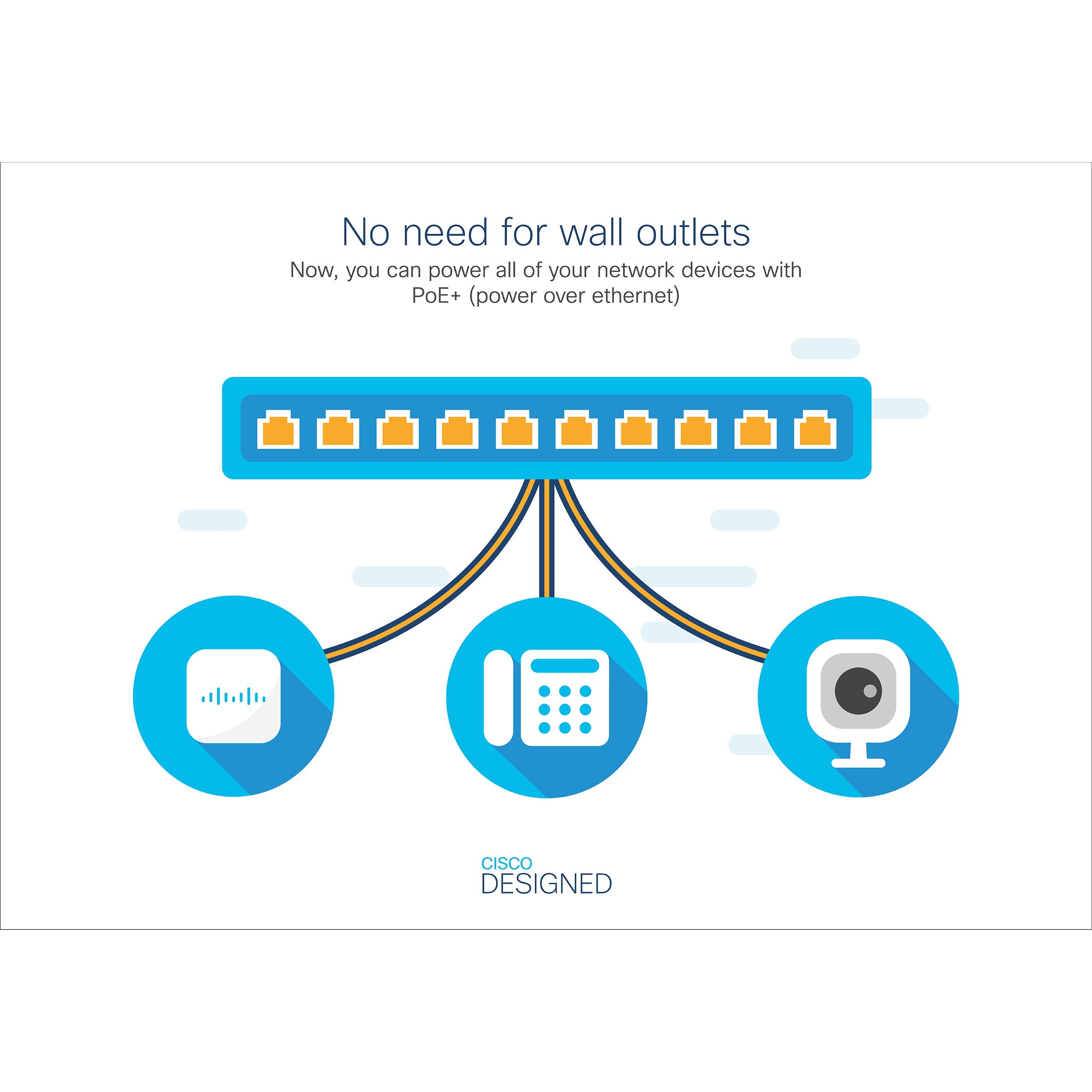 Cisco NET Z Catalyst 1000-24P-4G-L - Switch - managed