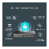 TP-Link Router TP-LINK Omada ER7206 – Ansicht 8