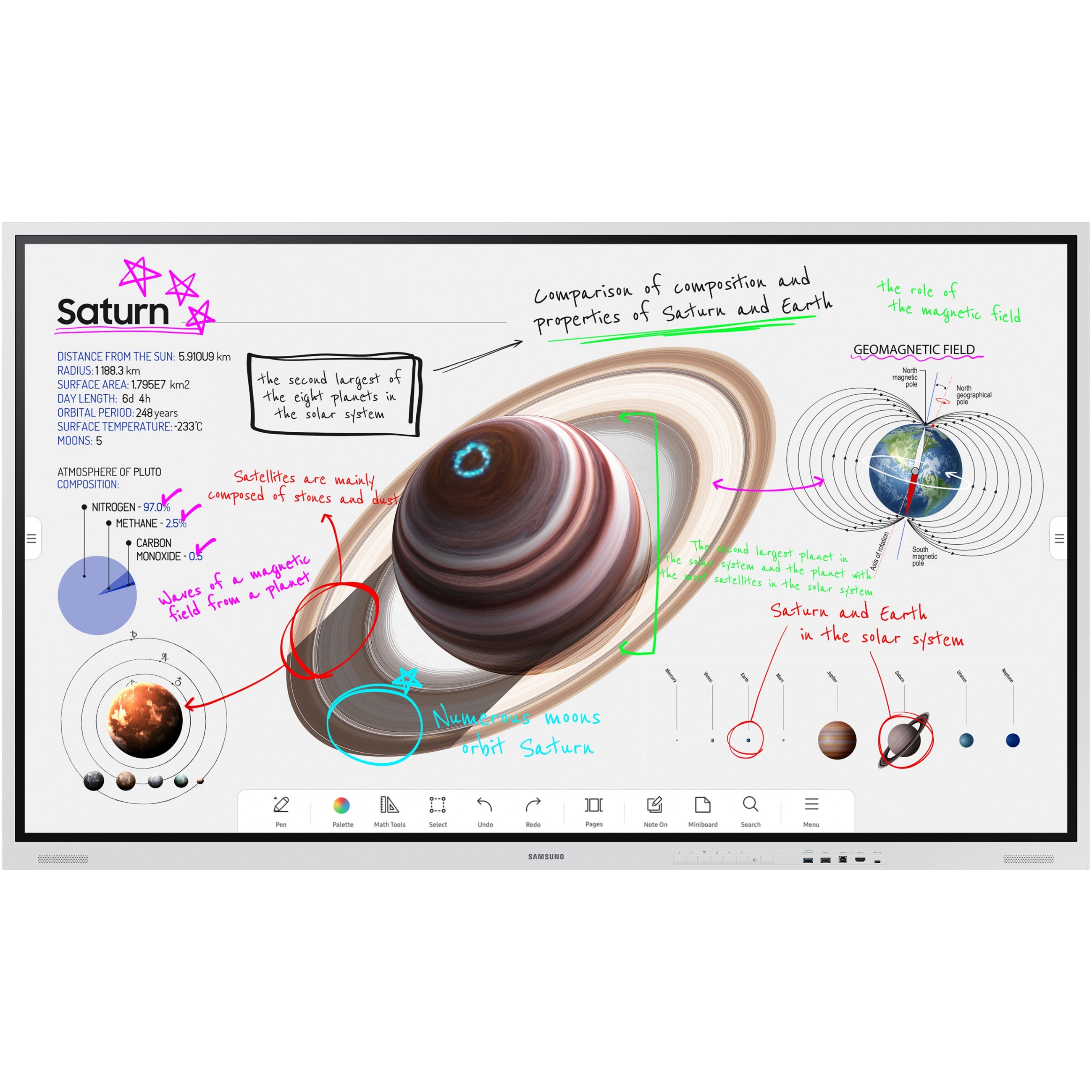 Samsung Smart Signage WM75B 189.0cm(75") Flip 4.0 (Speditionsversand)