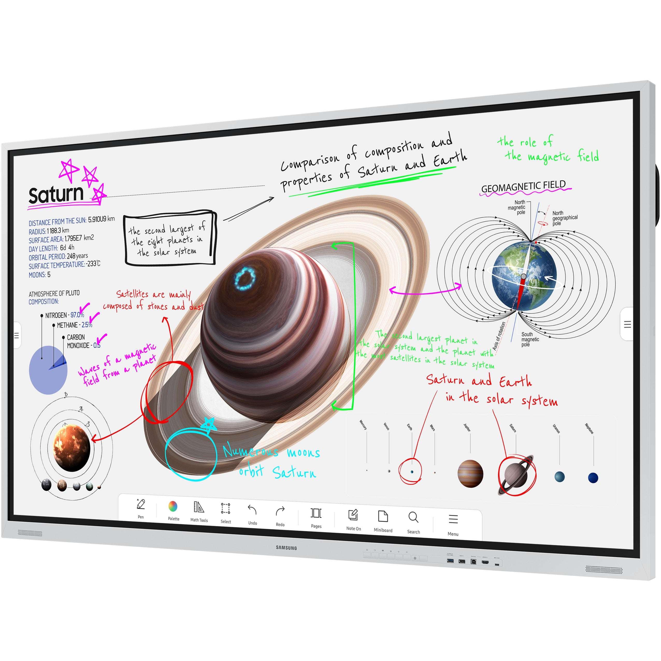 Samsung Smart Signage WM75B 189.0cm(75") Flip 4.0 (Speditionsversand)