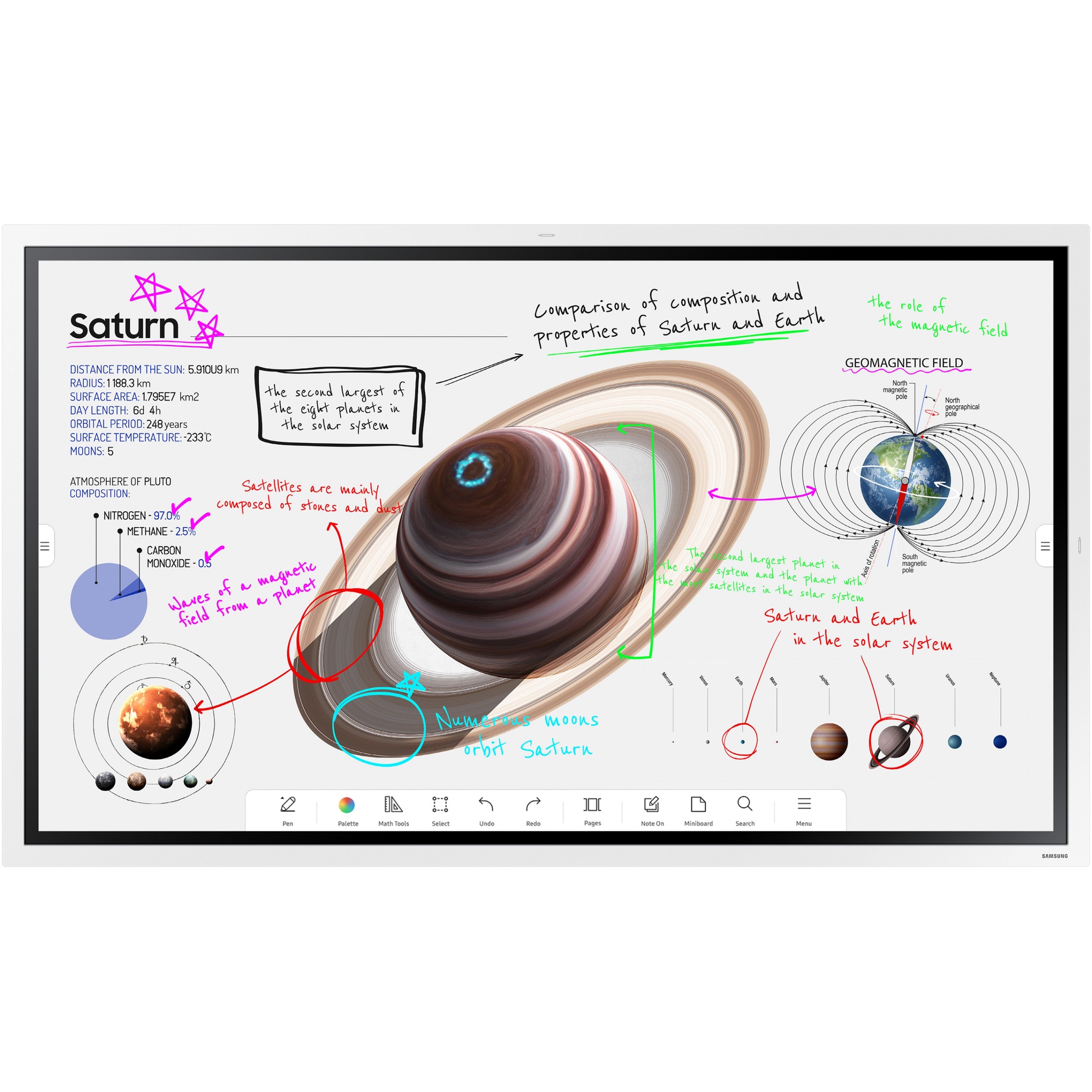 138.68cm/55'' (3840x2160) Samsung Flip Pro WM55B 16:9 LCD HDMI DP USB-C 2channel Speaker 4K UHD MultiTouch White Gray