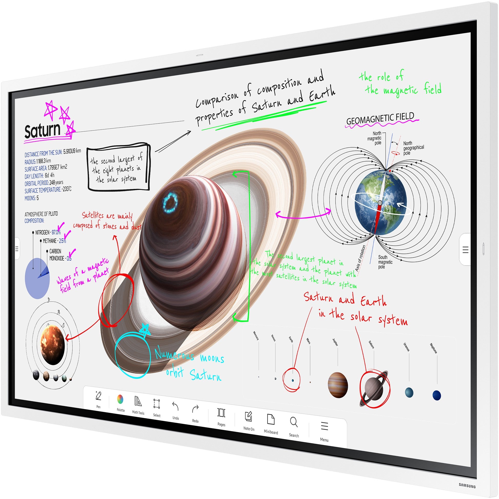 138.68cm/55'' (3840x2160) Samsung Flip Pro WM55B 16:9 LCD HDMI DP USB-C 2channel Speaker 4K UHD MultiTouch White Gray