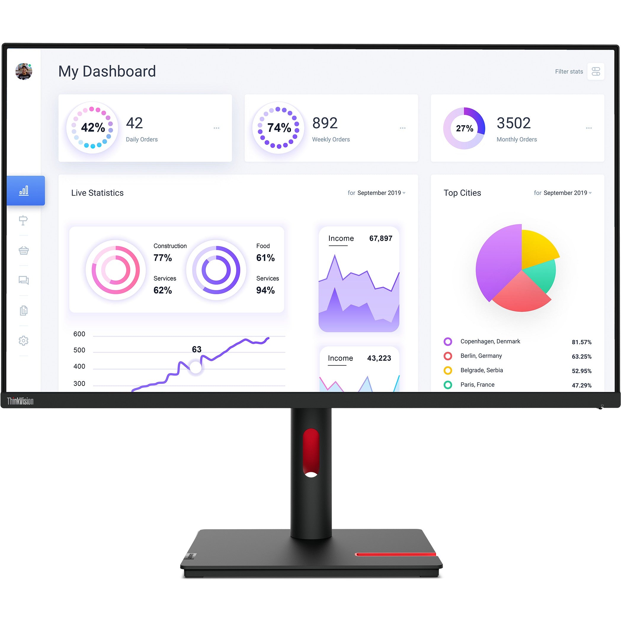 80cm/31.5" (3840x2160) Lenovo ThinkVision T32p-30 16:9 4K IPS 4ms 60Hz HDMI DP USB-C Pivot Black