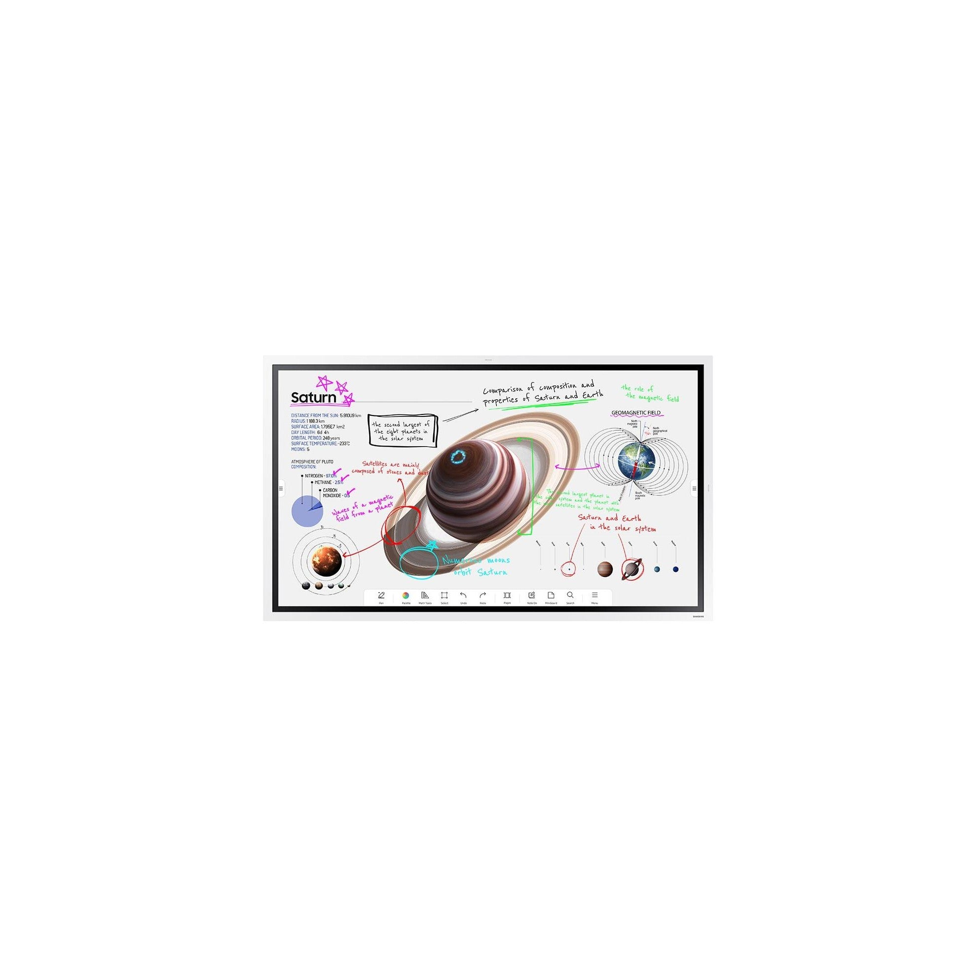 Samsung WM55B Touch Professional Display