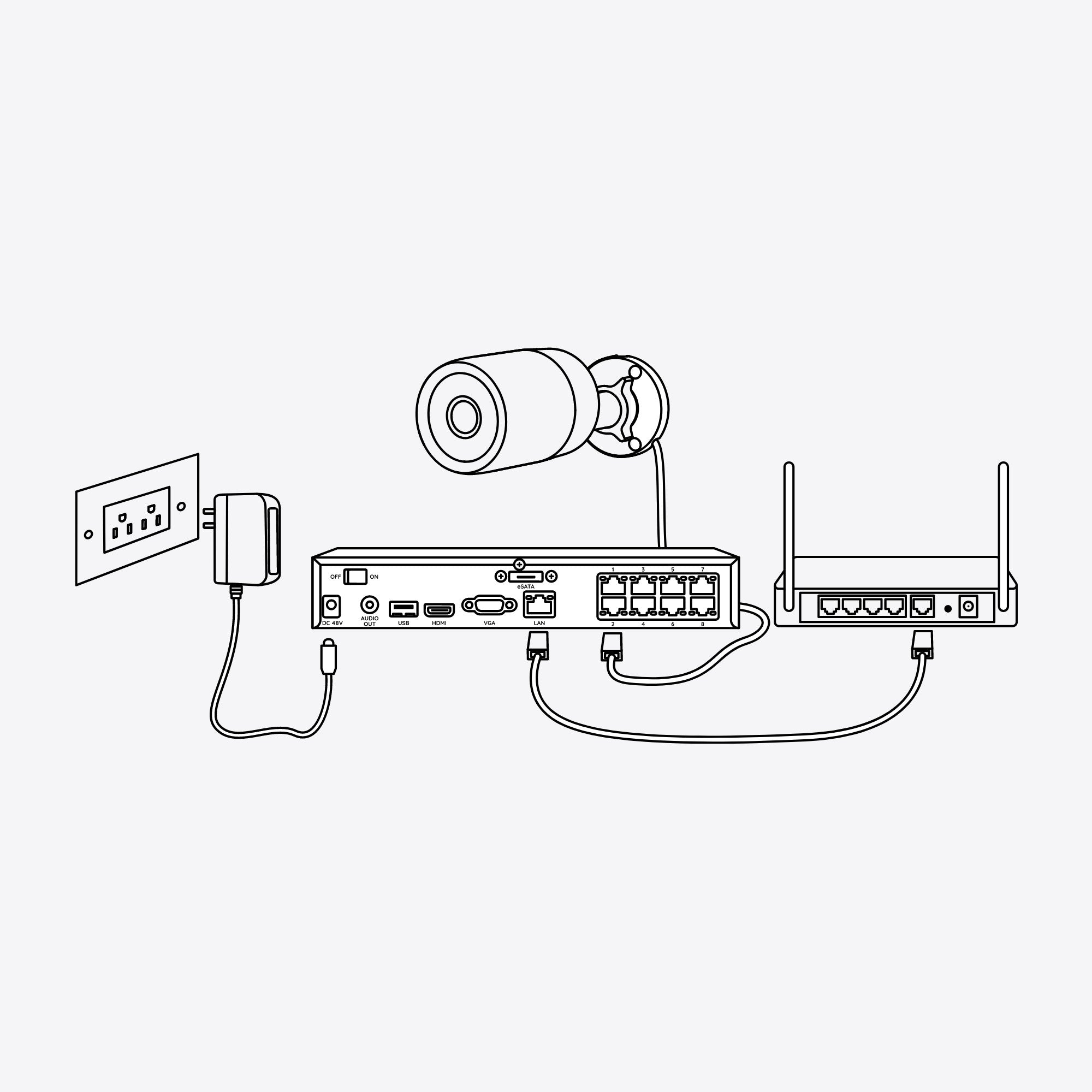 Reolink P334