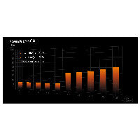 be quiet! Power Zone 2 1200W ATX 3.1
