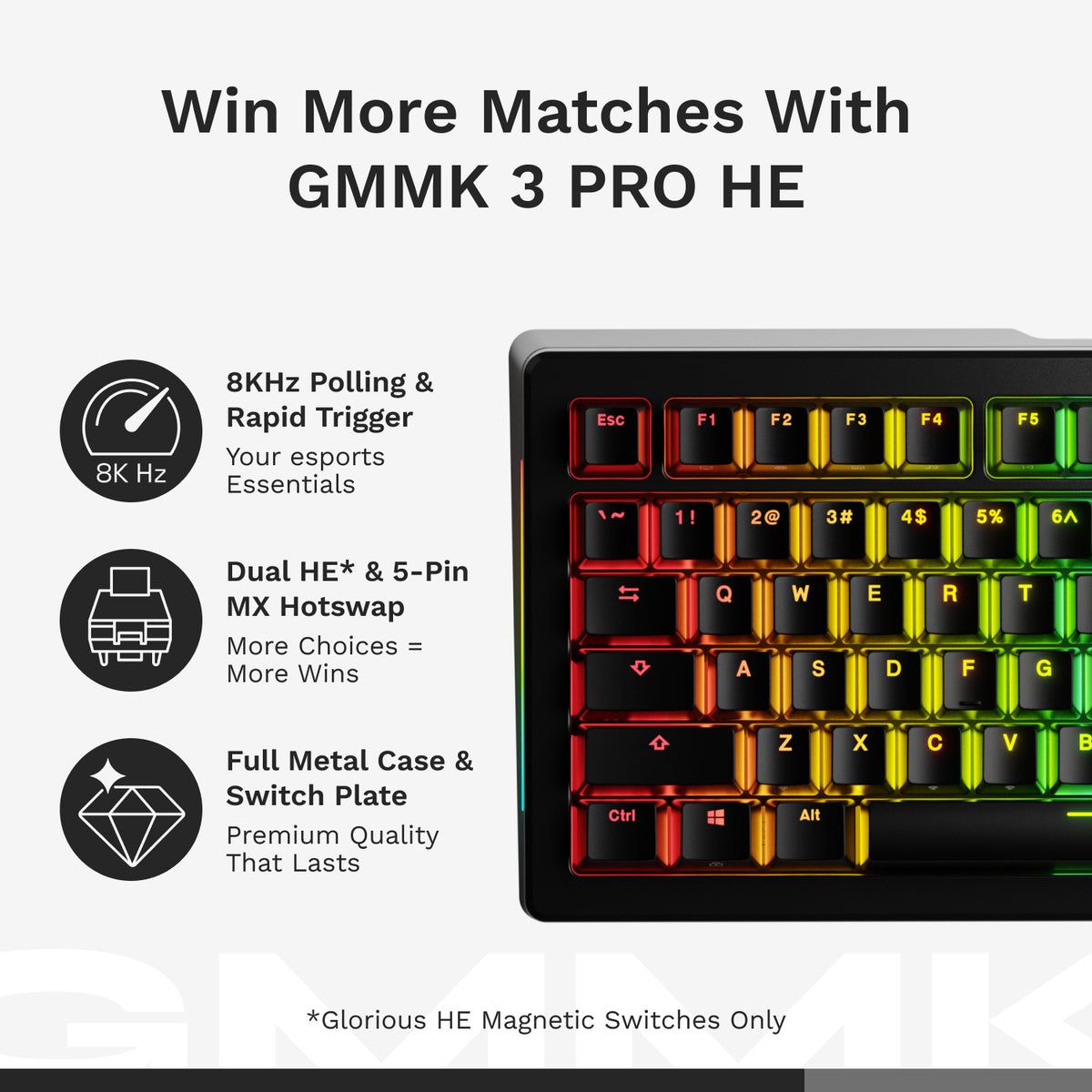 Glorious Gaming GMMK 3 PRO HE 75% Prebuilt Tastatur USB QWERTY US Englisch Schwarz