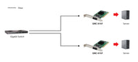 LevelOne 1000BASE-SX Fiber Optic PCI Card (SC)
