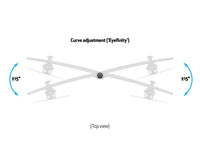 Multibrackets 7426 Zubehör für Monitorhalterung