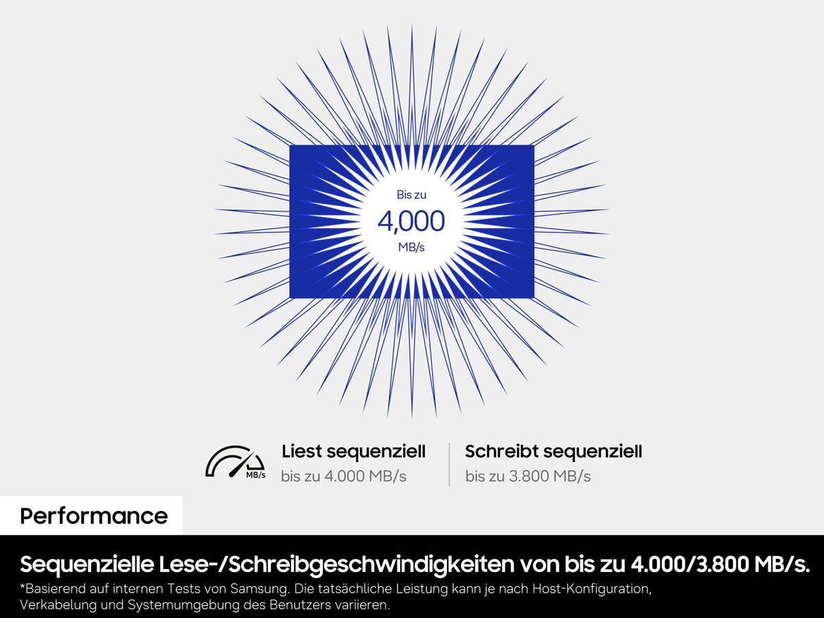Samsung Portable SSD P7 USB4 Gen 3x2 - 2 TB