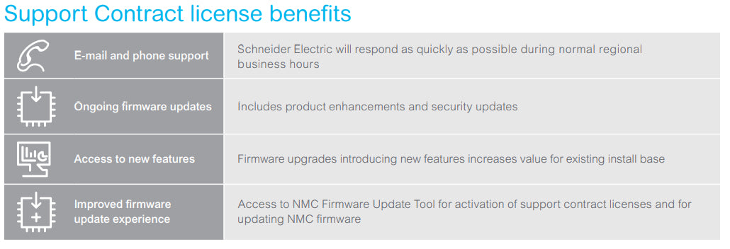 APC SWNMC3SU-3Y-DIGI Software-Lizenz/-Upgrade 1 Lizenz(en) Englisch 3 Jahr(e)