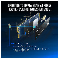 M.2 500GB PNY CS2230 M280CS2230-500-RB 0,307 DWPD 2280 PCIe 3.0 x4 (NVMe) SSD