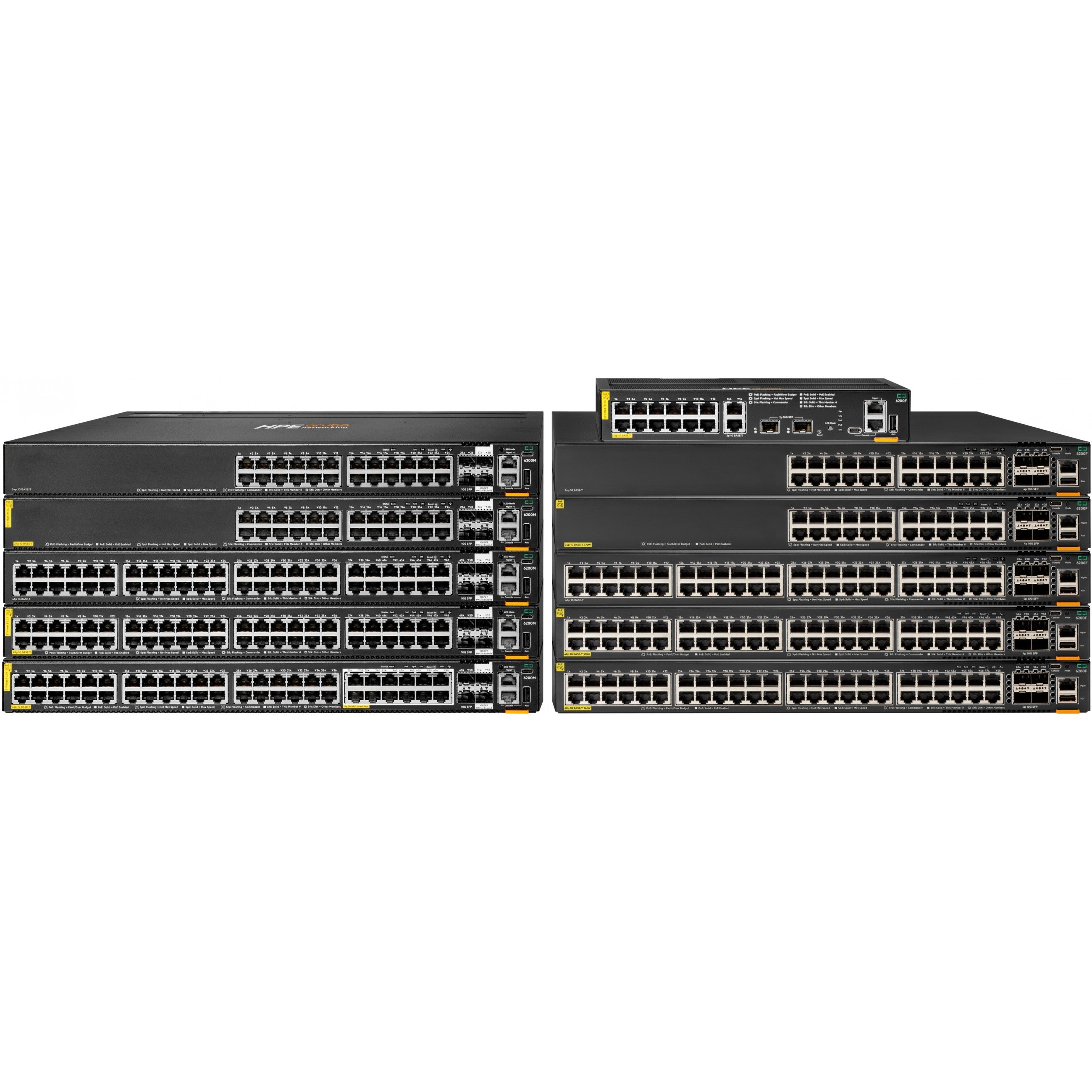 ARUBA 6200M 48G CL4 POE-STOCK