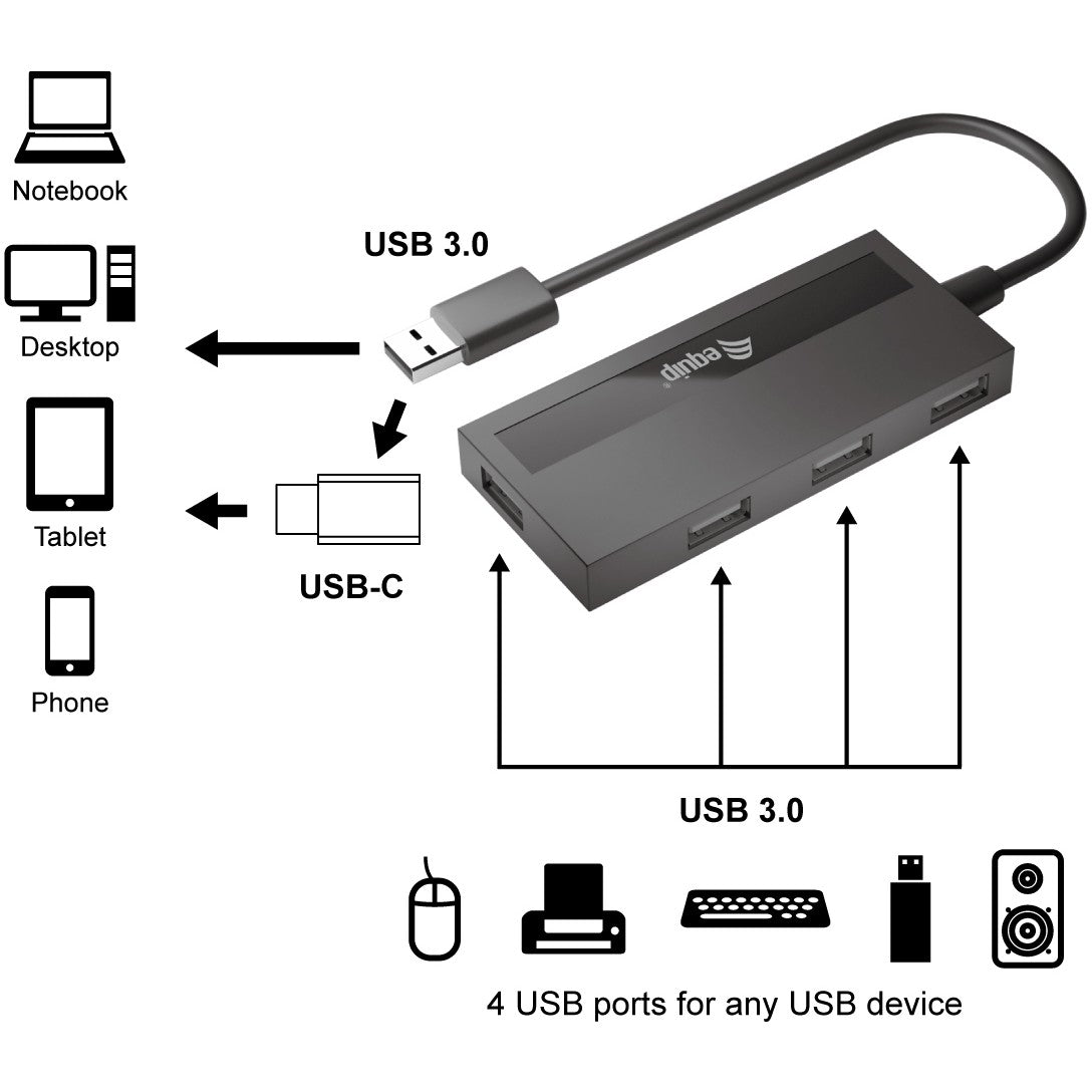 Equip USB-Hub 4-Port 3.2 ->4x3.0 +USB-C Adp.5Gbps o.Netz.sw