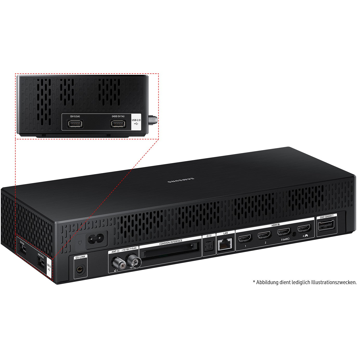 Samsung GQ65LS03DAUXZG