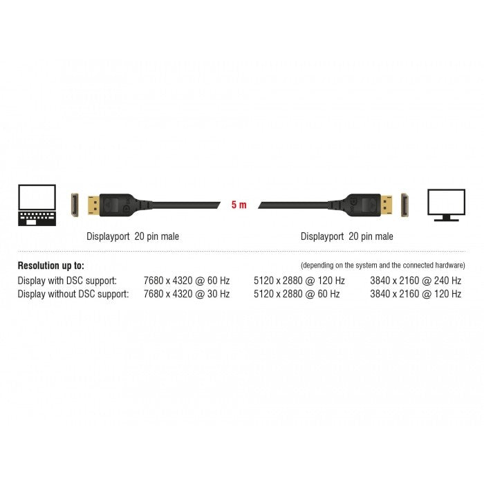 DELOCK DisplayPort Kabel 8K 60 Hz 1 m DP 8K zertifiziert