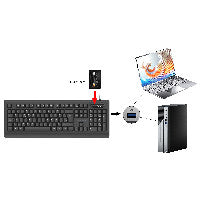 Conceptronic USB Tastatur,Smart ID-Kartenleser spanisch sw – Ansicht 5