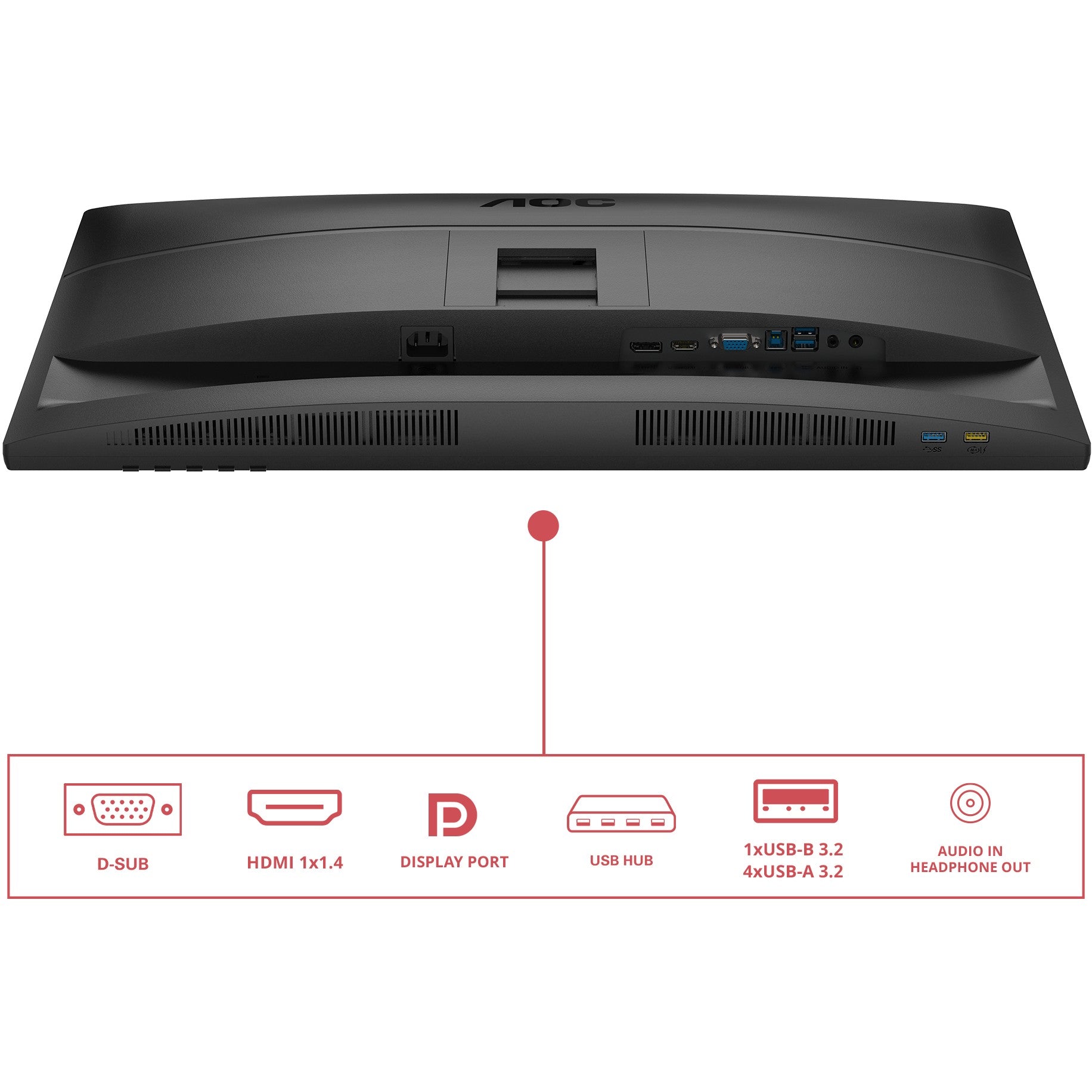 AOC 68.6cm (27") 27E4U 16:09 VGA+HDMI+DP+USB IPS black