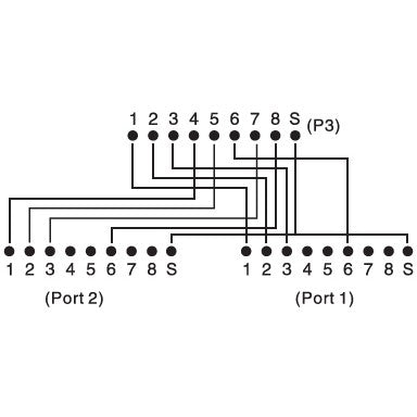 Splitter Digitus RJ45 Cat5e 1->2