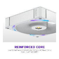 Ventilateur RGB NZXT Série F F140X 140 mm simple blanc RF-U14PN-W1