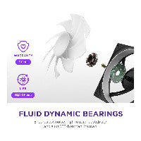 F420 RGB Core Black