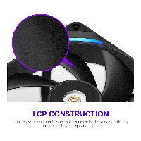 Ventilateur RGB noir simple NZXT F-Series F140X 140 mm RF-U14PN-B1