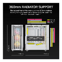 Corsair 3200D RS ARGB Mid tower ATX Side panel with window (tempered glass)