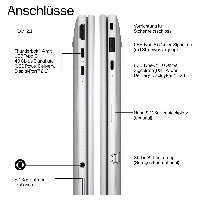 HP EliteBook 8 Flip G2i 13 inch Notebook Next Gen AI PC Copilot+ PC Intel Core Ultra 7 Laptop 33,8 cm (13.3") Touchscreen WUXGA 32 GB LPDDR5x-SDRAM 1 TB SSD Wi-Fi 7 (802.11be) Windows 11 Pro Silber