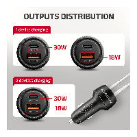 AXAGON PWC-PQ48 Auto Ladegerät, USB-C mit Powe Delivery 3, USB-A mit Quick Charge 4+ - schwarz