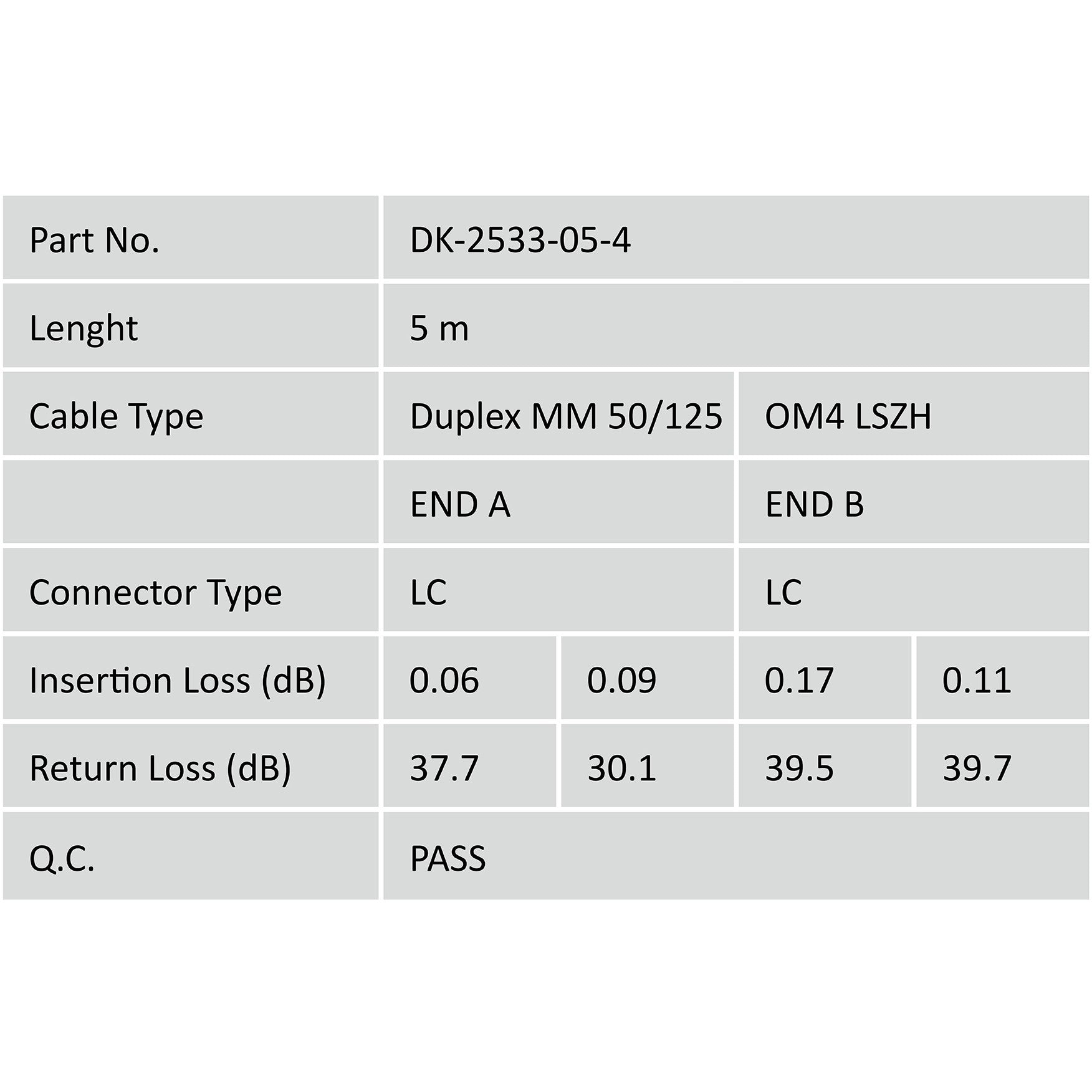 DIGITUS LWL Patchkabel LC -> LC 5.00m Multimode Duplex OM4