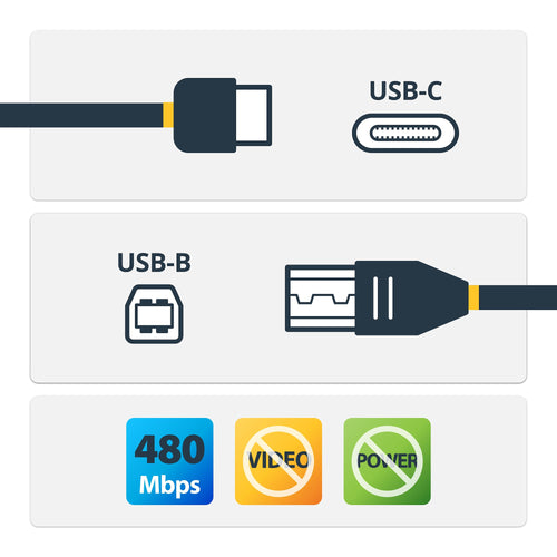 StarTech USB-C to USB-B Printer Cable M/M 0.5 m USB 2.0