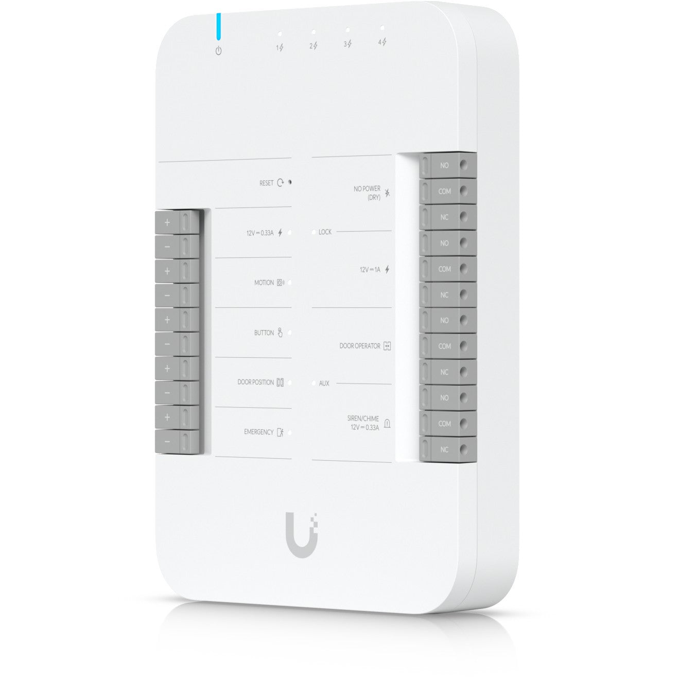 Z Ubiquiti UA-Hub-Door